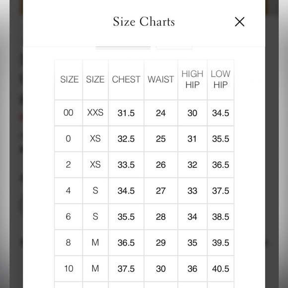 NWOT BCBGMAXAZRIA Bronwen, strapped, Bubble Hem, High-Low Gown, White, Size 4 - Picture 13 of 13